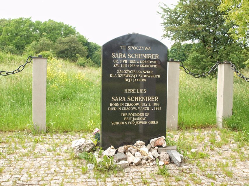 Krakow: Plaszow Concentration Camp Walking Tour - Meeting the guide and reaching the former camp